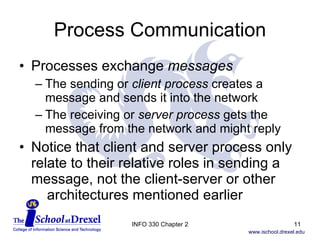 Process Communication Processes exchange  messages The sending or  client process  creates a message and sends it into the network The receiving or  server process  gets the message from the network and might reply Notice that client and server process only relate to their relative roles in sending a message, not the client-server or other    architectures mentioned earlier INFO 330 Chapter 2 