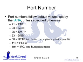 Port Number Port numbers follow default values, set by  the  IANA , unless specified otherwise 21 = FTP 23 = Telnet 25 = SMTP 53 = DNS 80 = HTTP,  http://mine.com implies http://mine.com:80 110 = POP3 194 = IRC, and hundreds more INFO 330 Chapter 2 