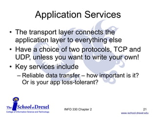 Application Services The transport layer connects the application layer to everything else Have a choice of two protocols, TCP and UDP, unless you want to write your own! Key services include Reliable data transfer – how important is it?  Or is your app loss-tolerant? INFO 330 Chapter 2 