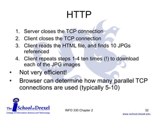 HTTP Server closes the TCP connection Client closes the TCP connection Client reads the HTML file, and finds 10 JPGs referenced Client repeats steps 1-4 ten times (!) to download each of the JPG images Not very efficient! Browser can determine how many parallel TCP connections are used (typically 5-10) INFO 330 Chapter 2 