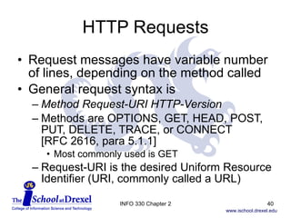 HTTP Requests Request messages have variable number  of lines, depending on the method called  General request syntax is Method Request-URI HTTP-Version   Methods are OPTIONS, GET, HEAD, POST, PUT, DELETE, TRACE, or CONNECT  [RFC 2616, para 5.1.1] Most commonly used is GET Request-URI is the desired Uniform Resource Identifier (URI, commonly called a URL) INFO 330 Chapter 2 