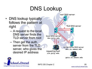 DNS Lookup DNS lookup typically follows the pattern at right A request to the local DNS server finds the TLD server from root Then get the auth. server from the TLD server, who gives the desired IP address INFO 330 Chapter 2 
