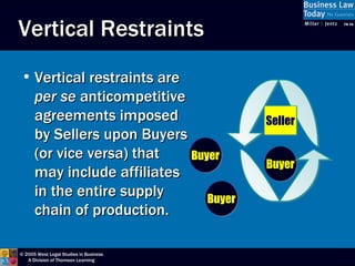 Vertical Restraints Vertical restraints are  per se  anticompetitive agreements imposed by Sellers upon Buyers (or vice versa) that may include affiliates in the entire supply chain of production. Buyer Seller Buyer Buyer 