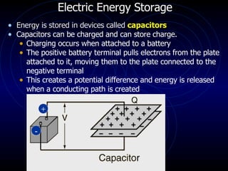 Chapter 22 - Electrostatics