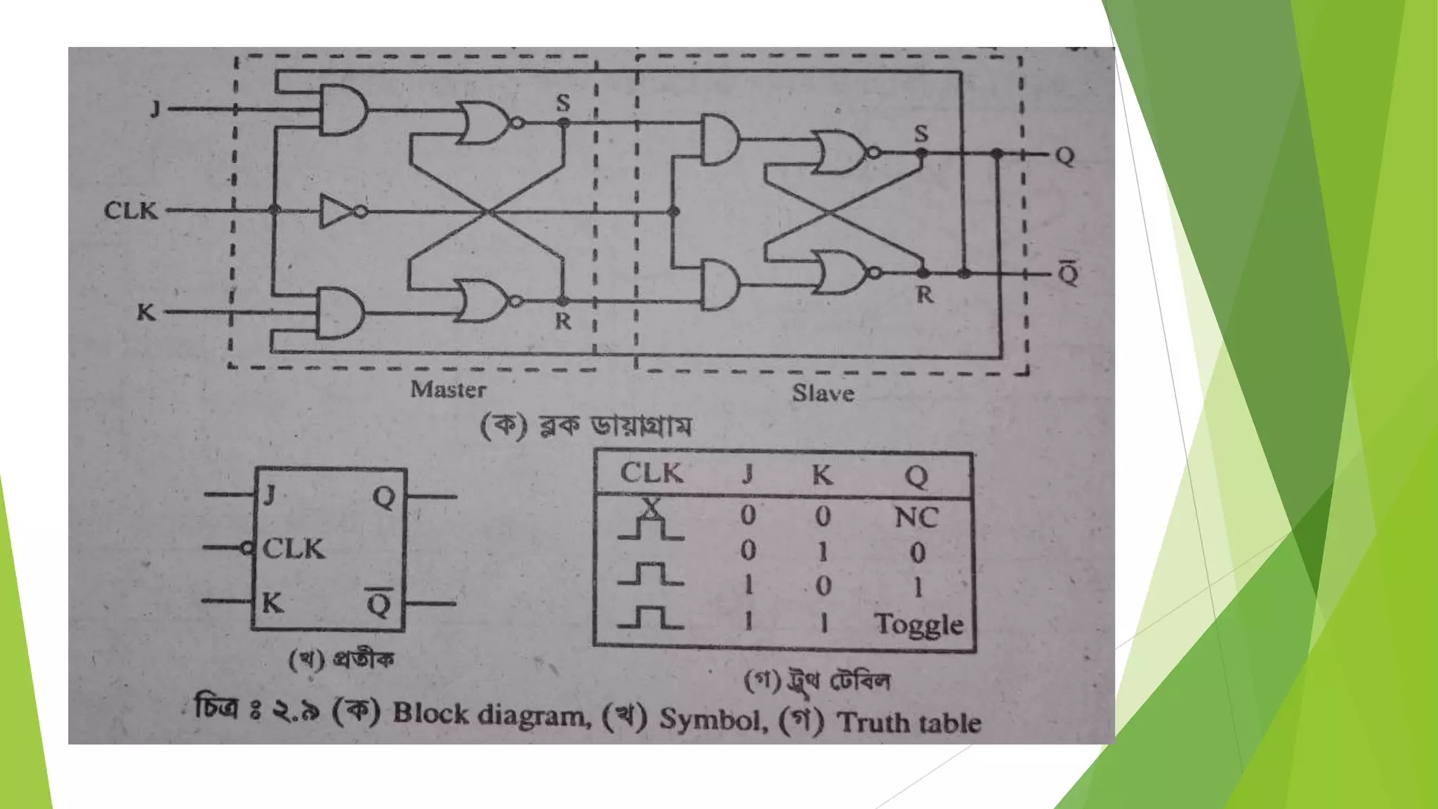 Chapter 2(2)(sequential)