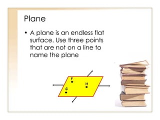 Plane A plane is an endless flat surface. Use three points that are not on a line to name the plane 