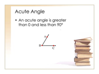 Acute Angle An acute angle is greater than 0 and less than 90° 