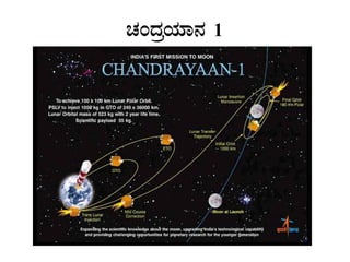 ZÀAzÀæAiÀiÁ£À 1
 