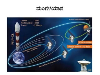 ªÀÄAUÀ¼ÀAiÀiÁ£À
 