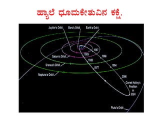 ºÁå¯É zsÀÆªÀÄPÉÃvÀÄ«£À PÀPÉë.
 