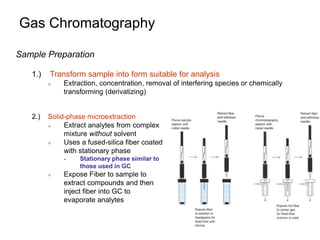 Prep Gc Cromatografía de gases principios y fundamentos | PPT