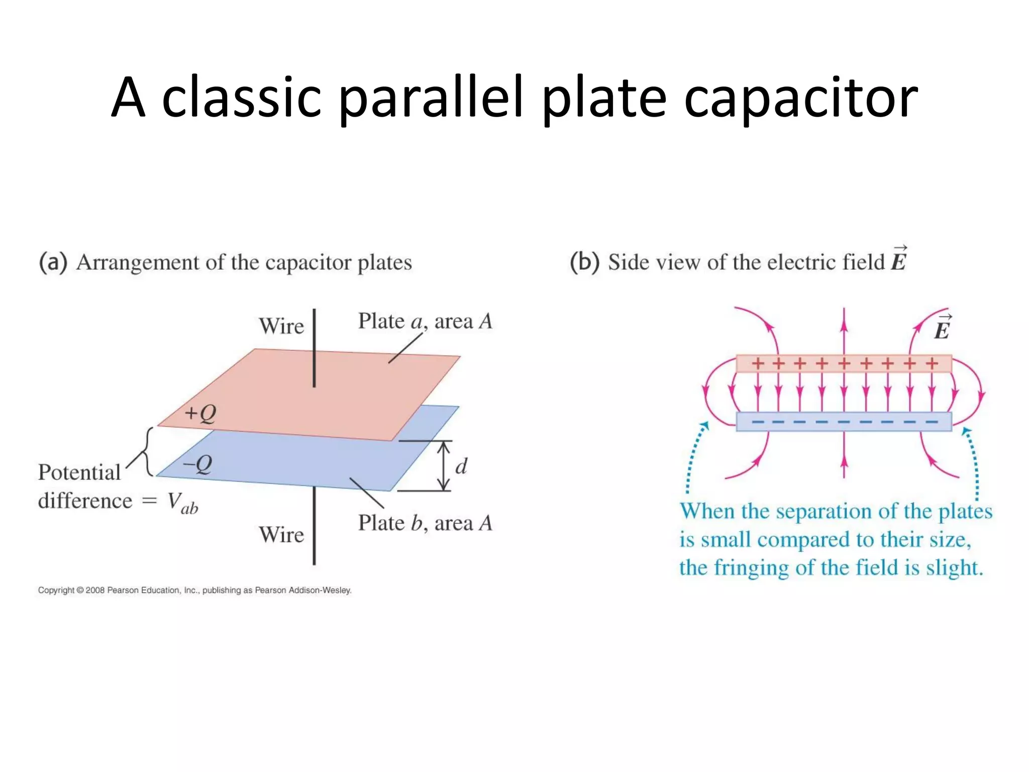 A classic parallel plate capacitor
 