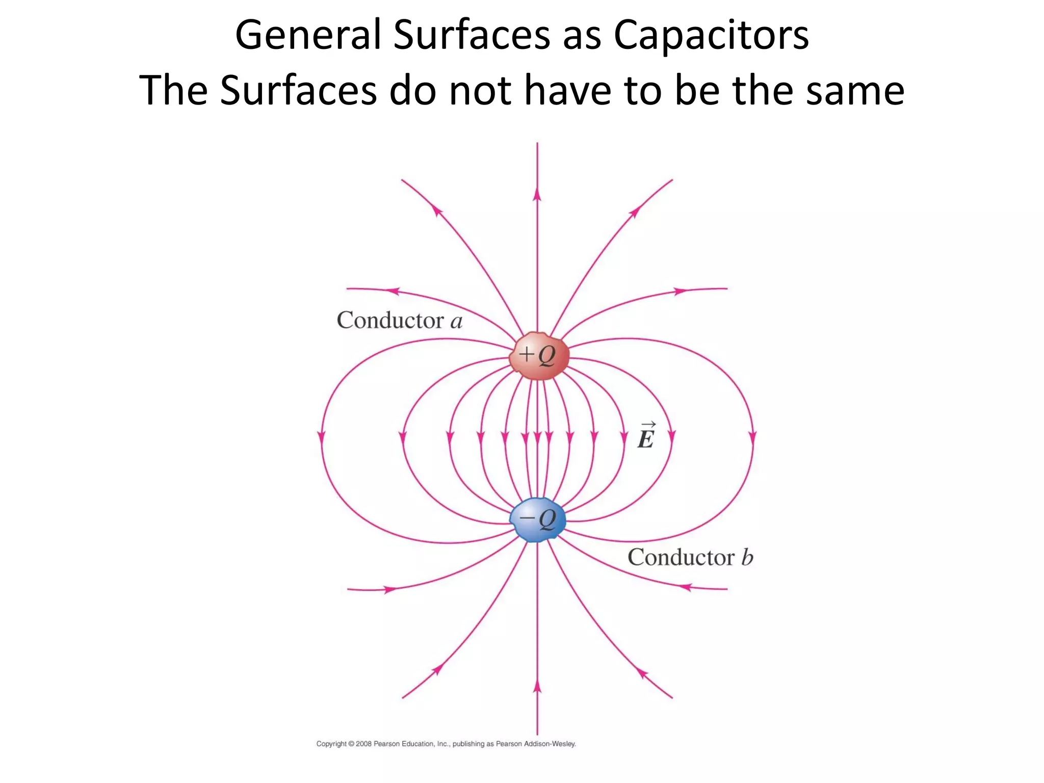 General Surfaces as Capacitors
The Surfaces do not have to be the same
 