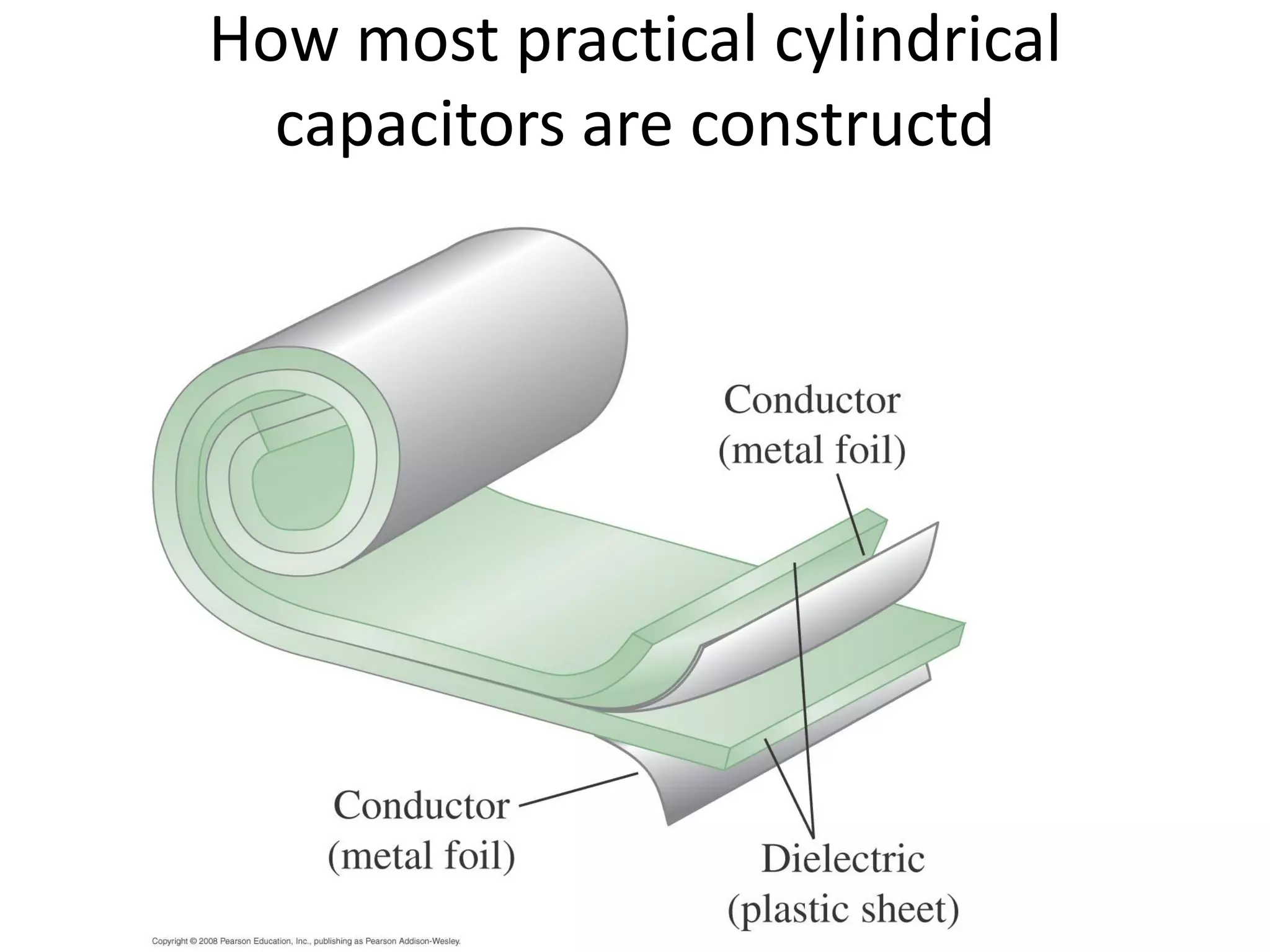 How most practical cylindrical
capacitors are constructd
 