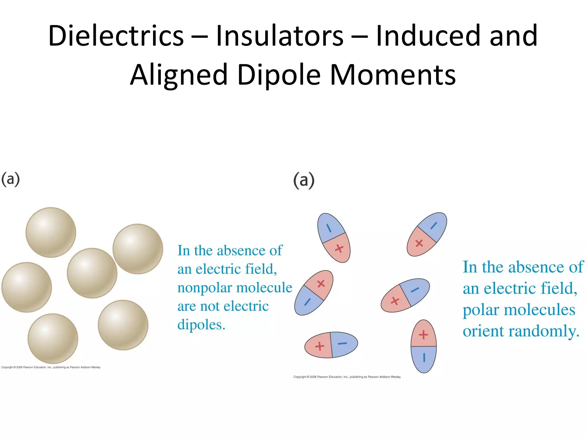 Dielectrics – Insulators – Induced and
Aligned Dipole Moments
 