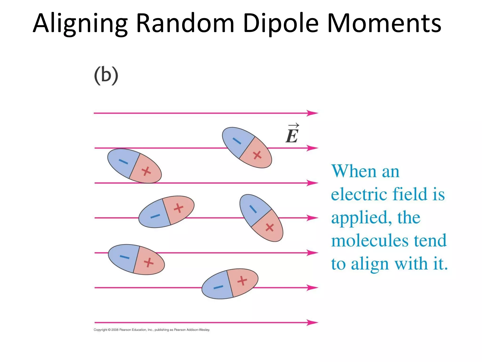 Aligning Random Dipole Moments
 