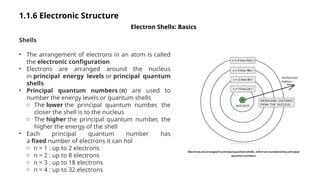 Chapter. Atomic Structure and electron configuration.pptx