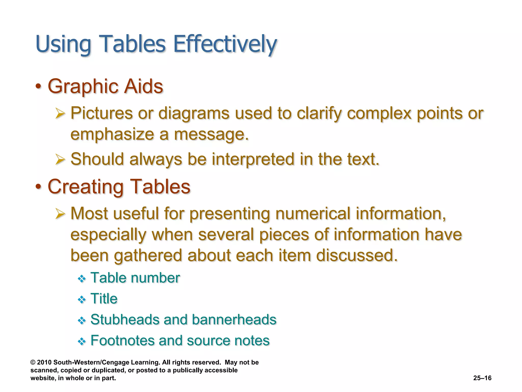 © 2010 South-Western/Cengage Learning. All rights reserved. May not be
scanned, copied or duplicated, or posted to a publically accessible
website, in whole or in part. 25–16
Using Tables Effectively
• Graphic Aids
 Pictures or diagrams used to clarify complex points or
emphasize a message.
 Should always be interpreted in the text.
• Creating Tables
 Most useful for presenting numerical information,
especially when several pieces of information have
been gathered about each item discussed.
 Table number
 Title
 Stubheads and bannerheads
 Footnotes and source notes
 