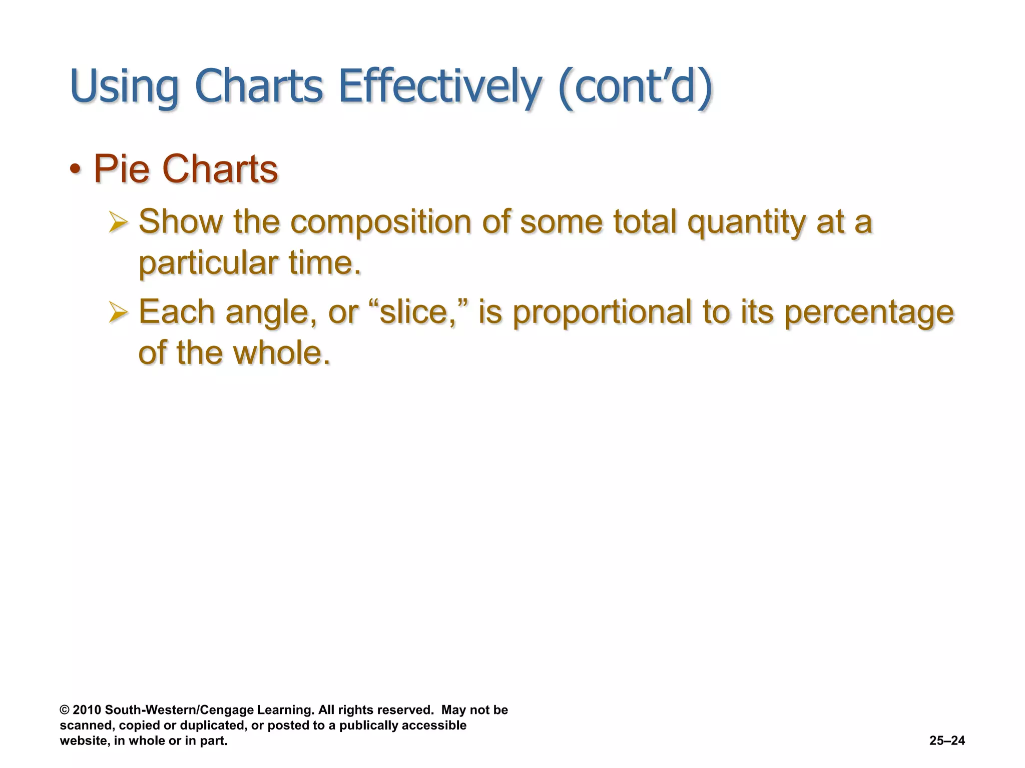 © 2010 South-Western/Cengage Learning. All rights reserved. May not be
scanned, copied or duplicated, or posted to a publically accessible
website, in whole or in part. 25–24
Using Charts Effectively (cont’d)
• Pie Charts
 Show the composition of some total quantity at a
particular time.
 Each angle, or “slice,” is proportional to its percentage
of the whole.
 