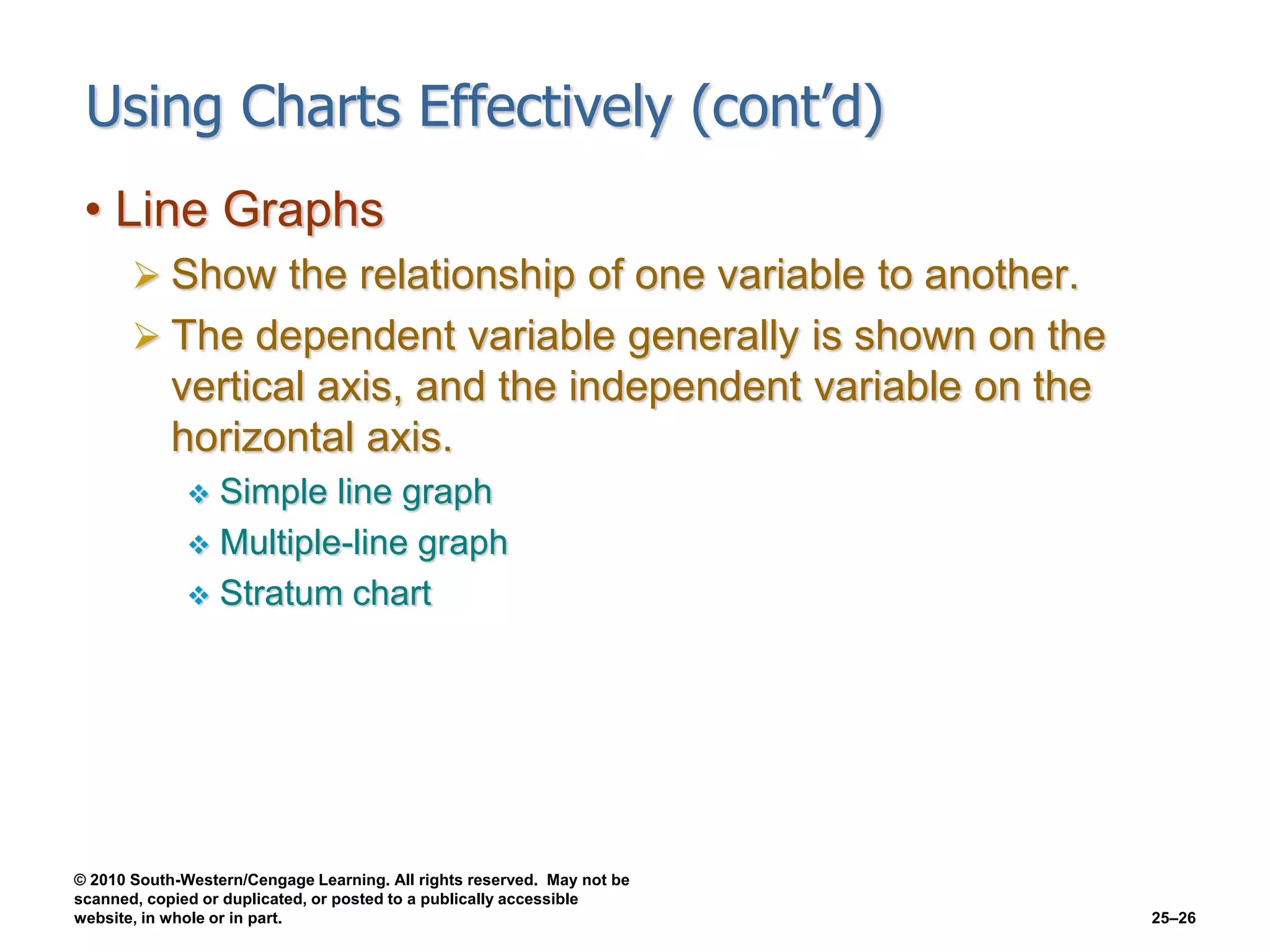 © 2010 South-Western/Cengage Learning. All rights reserved. May not be
scanned, copied or duplicated, or posted to a publically accessible
website, in whole or in part. 25–26
Using Charts Effectively (cont’d)
• Line Graphs
 Show the relationship of one variable to another.
 The dependent variable generally is shown on the
vertical axis, and the independent variable on the
horizontal axis.
 Simple line graph
 Multiple-line graph
 Stratum chart
 
