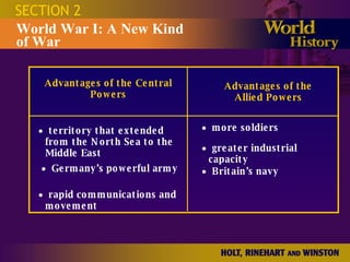 SECTION 2 World War I: A New Kind  of War    more soldiers Advantages of the Central Powers    territory that extended from the North Sea to the Middle East Advantages of the Allied Powers    Germany’s powerful army    greater industrial capacity    Britain’s navy    rapid communications and movement 