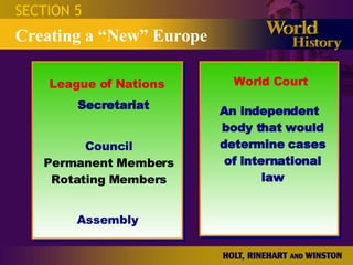SECTION 5 Creating a “New” Europe World Court Secretariat Council Permanent Members Rotating Members Assembly An independent body that would determine cases of international law League of Nations 