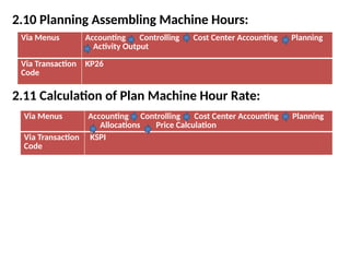 2.10 Planning Assembling Machine Hours:
2.11 Calculation of Plan Machine Hour Rate:
Via Menus Accounting Controlling Cost Center Accounting Planning
Activity Output
Via Transaction
Code
KP26
Via Menus Accounting Controlling Cost Center Accounting Planning
Allocations Price Calculation
Via Transaction
Code
KSPI
 
