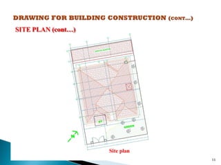 Concise Construction CHAPTER-2 BUILDING DRAWING 22_093519 Construction drawings are prepared ...
