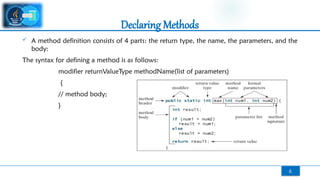 Chapter -2 Class and Objects Updated (1).pptx