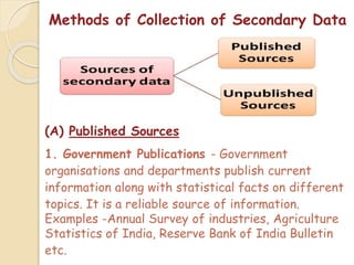 Chapter 2 collection of data | PPT
