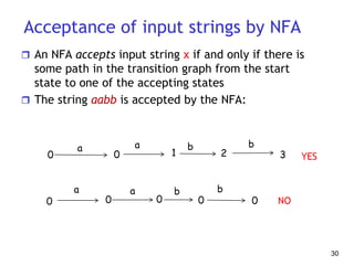 Acceptance of input strings by NFA
 An NFA accepts input string x if and only if there is
some path in the transition graph from the start
state to one of the accepting states
 The string aabb is accepted by the NFA:
30
0 0 1 2 3
a a b b
0 0 0 0 0
a a b b
YES
NO
 