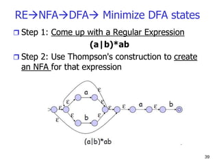 RENFADFA Minimize DFA states
 Step 1: Come up with a Regular Expression
(a|b)*ab
 Step 2: Use Thompson's construction to create
an NFA for that expression
39
 