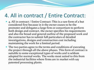 Chapter-2 Construction Contract. Subject code:3160614ptx | PPTX