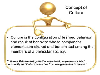 Concept of
Culture
• Culture is the configuration of learned behavior
and result of behavior whose component
elements are shared and transmitted among the
members of a particular society.
Culture is Relative that guide the behavior of people in a society /
community and that are passed on from one generation to the next.
 