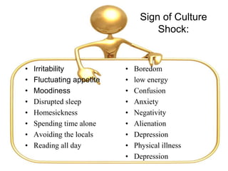 Sign of Culture
Shock:
• Irritability
• Fluctuating appetite
• Moodiness
• Disrupted sleep
• Homesickness
• Spending time alone
• Avoiding the locals
• Reading all day
• Boredom
• low energy
• Confusion
• Anxiety
• Negativity
• Alienation
• Depression
• Physical illness
• Depression
 