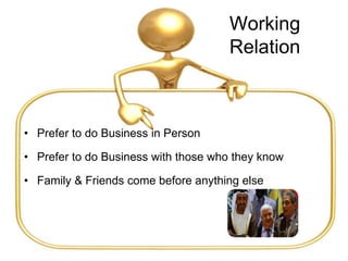 Working
Relation
• Prefer to do Business in Person
• Prefer to do Business with those who they know
• Family & Friends come before anything else
 