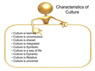 Characteristics of
Culture
• Culture is learned
• Culture is unconscious
• Culture is shared
• Culture is integrated
• Culture is Symbolic
• Culture is a way of life
• Culture is Dynamic
• Culture is Relative
• Culture is universal
 