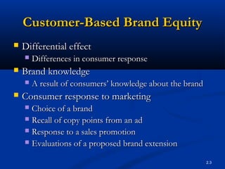2.3
Customer-Based Brand EquityCustomer-Based Brand Equity
 Differential effectDifferential effect
 Differences in consumer responseDifferences in consumer response
 Brand knowledgeBrand knowledge
 A result of consumers’ knowledge about the brandA result of consumers’ knowledge about the brand
 Consumer response to marketingConsumer response to marketing
 Choice of a brandChoice of a brand
 Recall of copy points from an adRecall of copy points from an ad
 Response to a sales promotionResponse to a sales promotion
 Evaluations of a proposed brand extensionEvaluations of a proposed brand extension
 