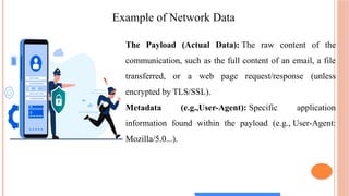 Chapter-2 cyber security data sources.pptx