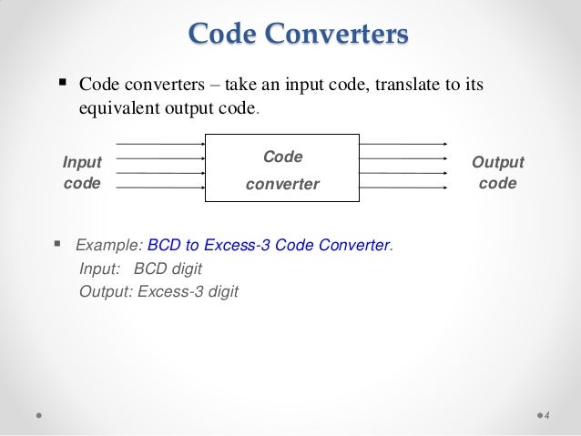 DESIGN OF COMBINATIONAL LOGIC 74154 pin diagram 