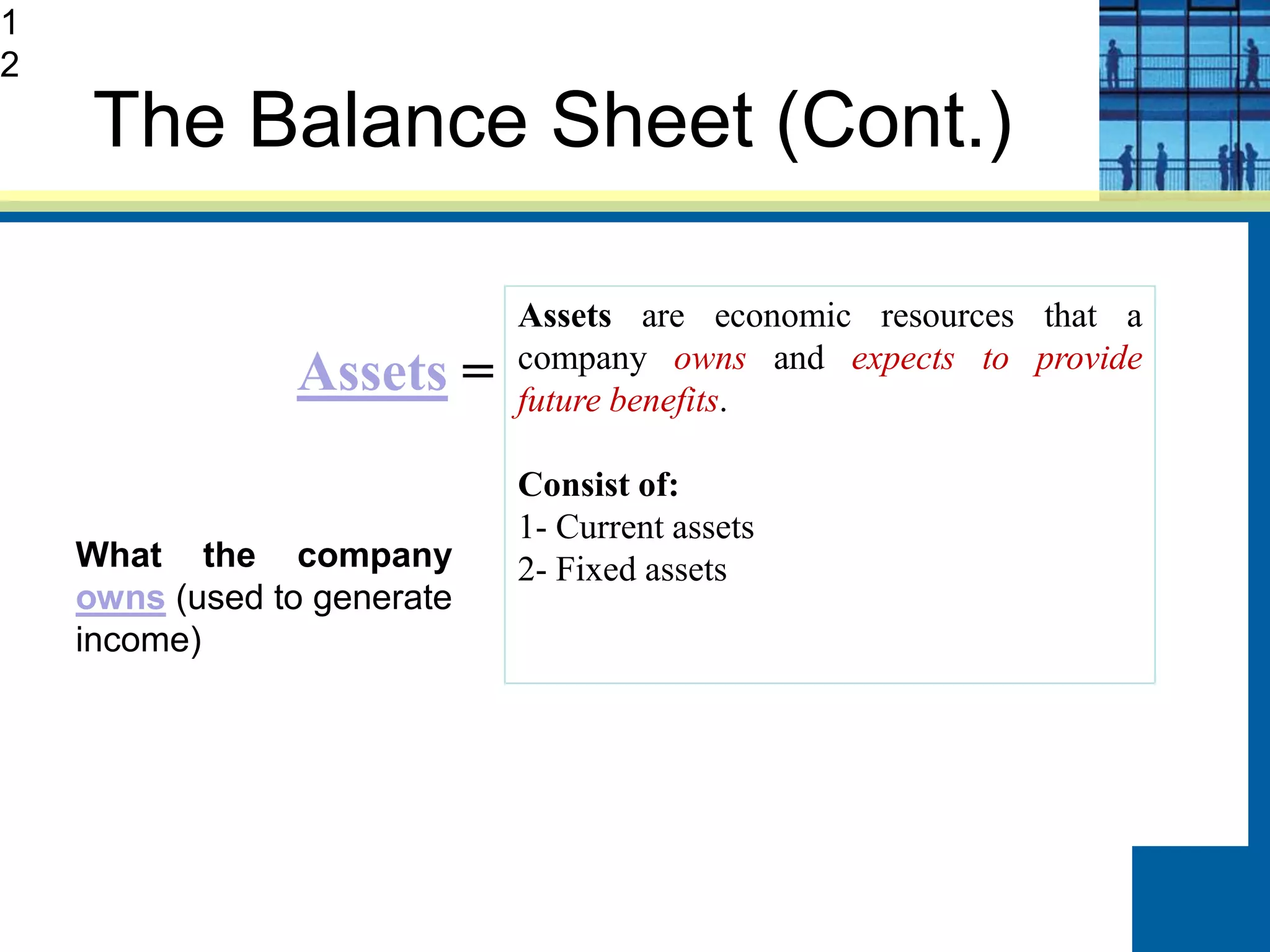 The Balance Sheet (Cont.)
Assets = Liabilities + Equity
What the company
owns (used to generate
income)
Assets are economic resources that a
company owns and expects to provide
future benefits.
Consist of:
1- Current assets
2- Fixed assets
1
2
 