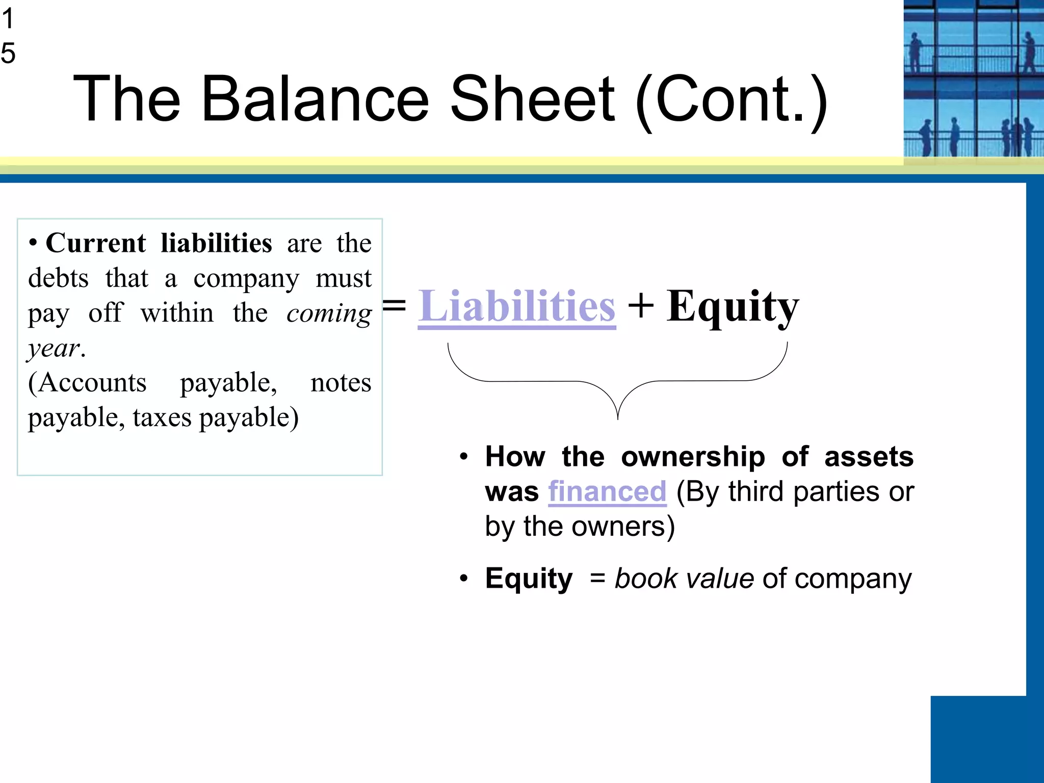 The Balance Sheet (Cont.)
Assets = Liabilities + Equity
• How the ownership of assets
was financed (By third parties or
by the owners)
• Equity = book value of company
• Current liabilities are the
debts that a company must
pay off within the coming
year.
(Accounts payable, notes
payable, taxes payable)
1
5
 