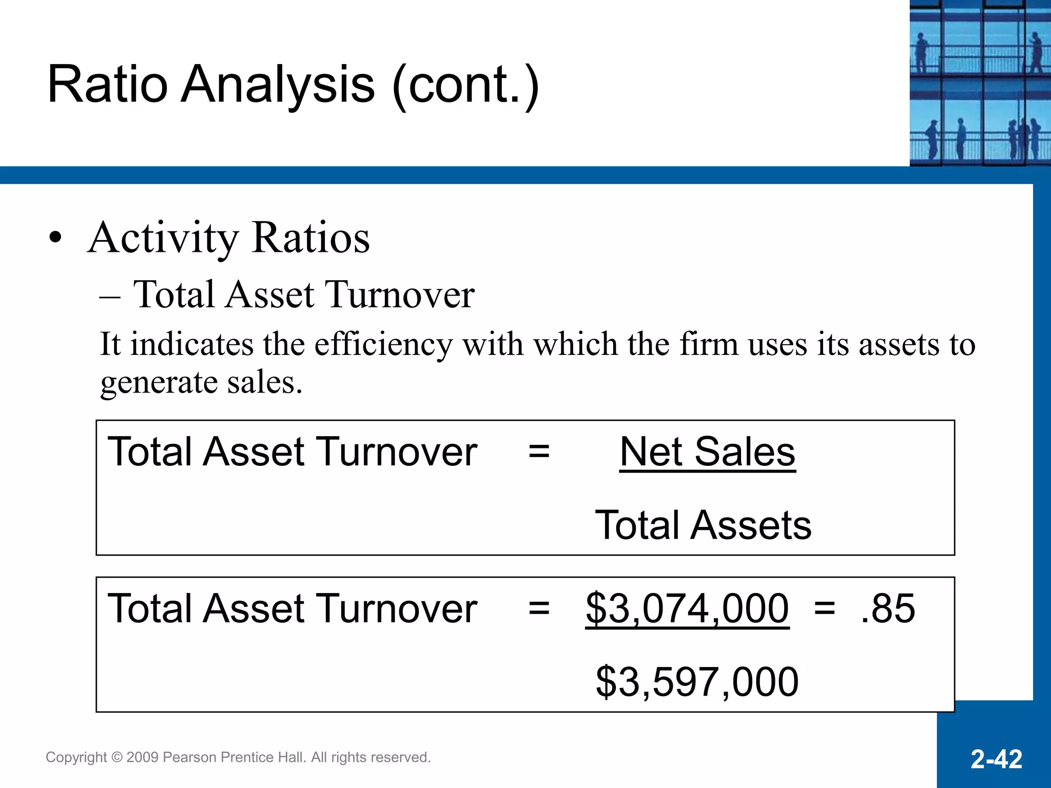 Copyright © 2009 Pearson Prentice Hall. All rights reserved. 2-42
Total Asset Turnover = Net Sales
Total Assets
Total Asset Turnover = $3,074,000 = .85
$3,597,000
Ratio Analysis (cont.)
• Activity Ratios
– Total Asset Turnover
It indicates the efficiency with which the firm uses its assets to
generate sales.
 