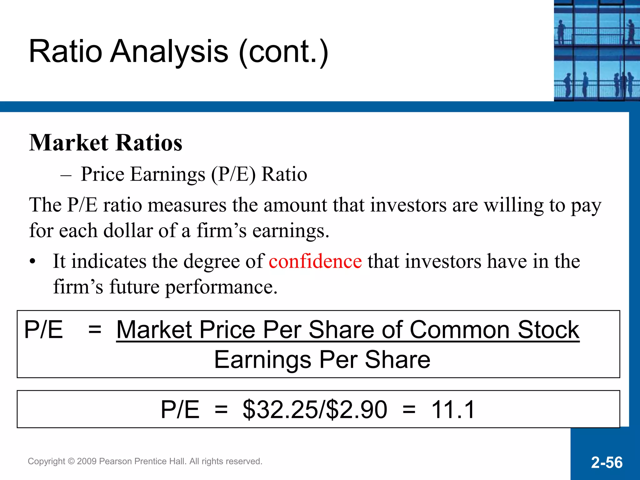 Copyright © 2009 Pearson Prentice Hall. All rights reserved. 2-56
P/E = Market Price Per Share of Common Stock
Earnings Per Share
P/E = $32.25/$2.90 = 11.1
Ratio Analysis (cont.)
Market Ratios
– Price Earnings (P/E) Ratio
The P/E ratio measures the amount that investors are willing to pay
for each dollar of a firm’s earnings.
• It indicates the degree of confidence that investors have in the
firm’s future performance.
 
