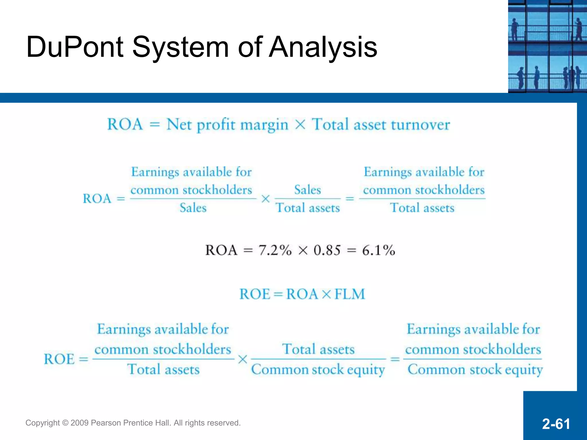 Copyright © 2009 Pearson Prentice Hall. All rights reserved. 2-61
DuPont System of Analysis
 