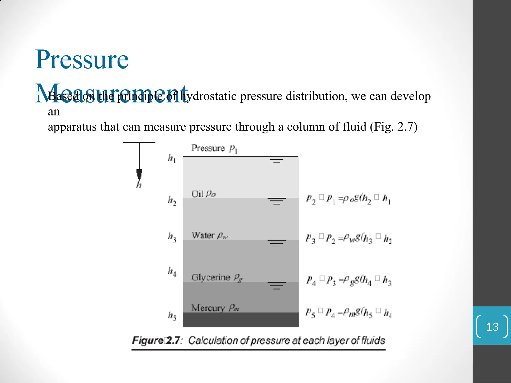 Pressure
Measurement
 Based on the principle of hydrostatic pressure distribution, we can develop
an
apparatus that can measure pressure through a column of fluid (Fig. 2.7)
13
 