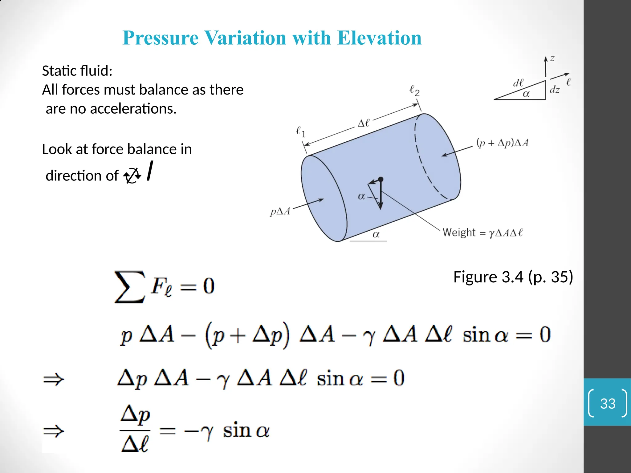 Pressure Variation with Elevation
Figure 3.4 (p. 35)
Static fluid:
All forces must balance as there
are no accelerations.
Look at force balance in
direction of  l
33
 