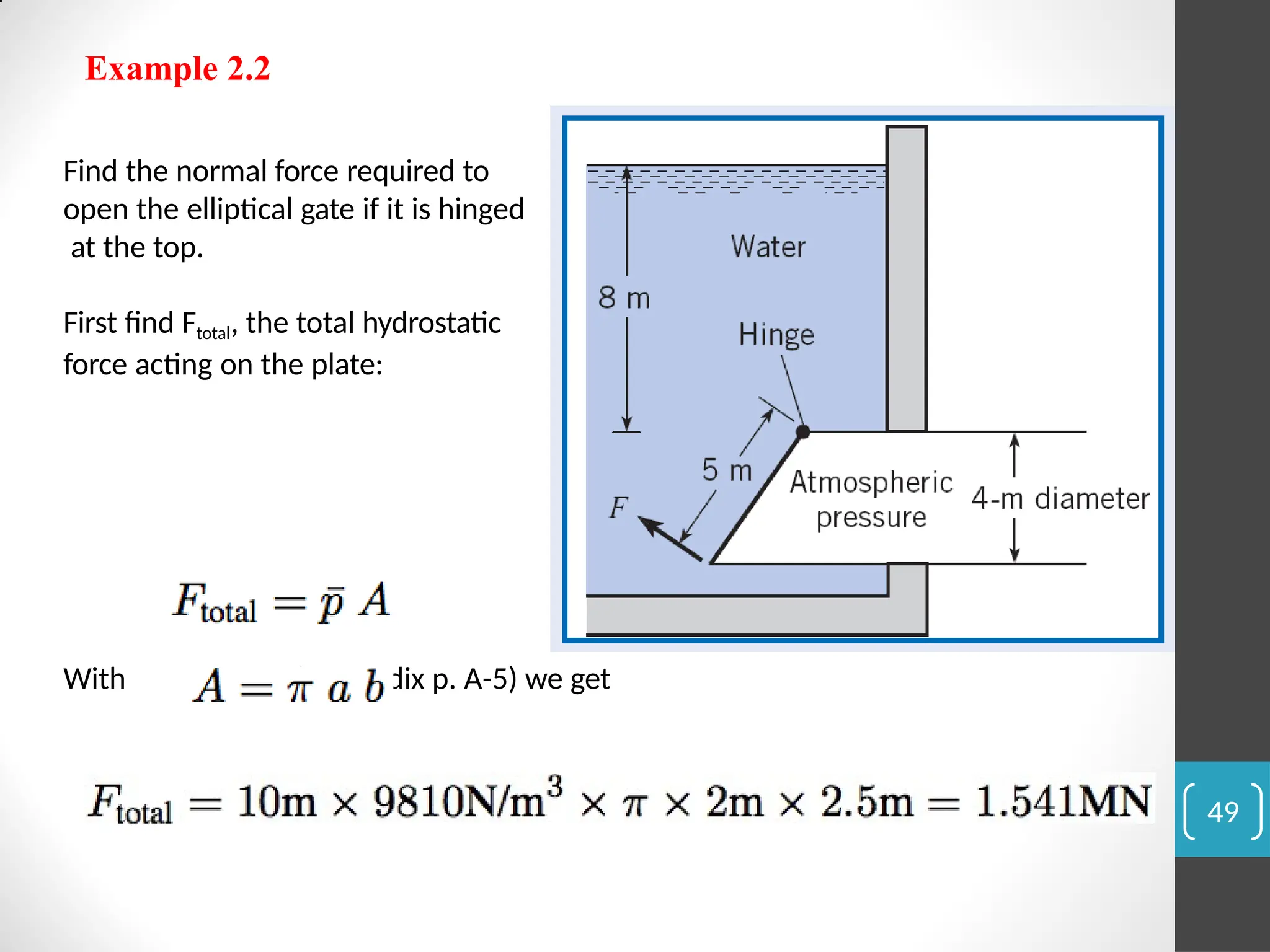 Example 2.2
Find the normal force required to
open the elliptical gate if it is hinged
at the top.
First find Ftotal, the total hydrostatic
force acting on the plate:
With (Appendix p. A-5) we get
49
 
