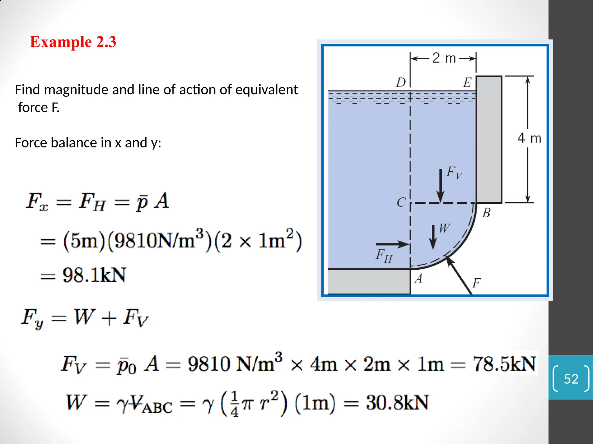 Example 2.3
Find magnitude and line of action of equivalent
force F.
Force balance in x and y:
52
 