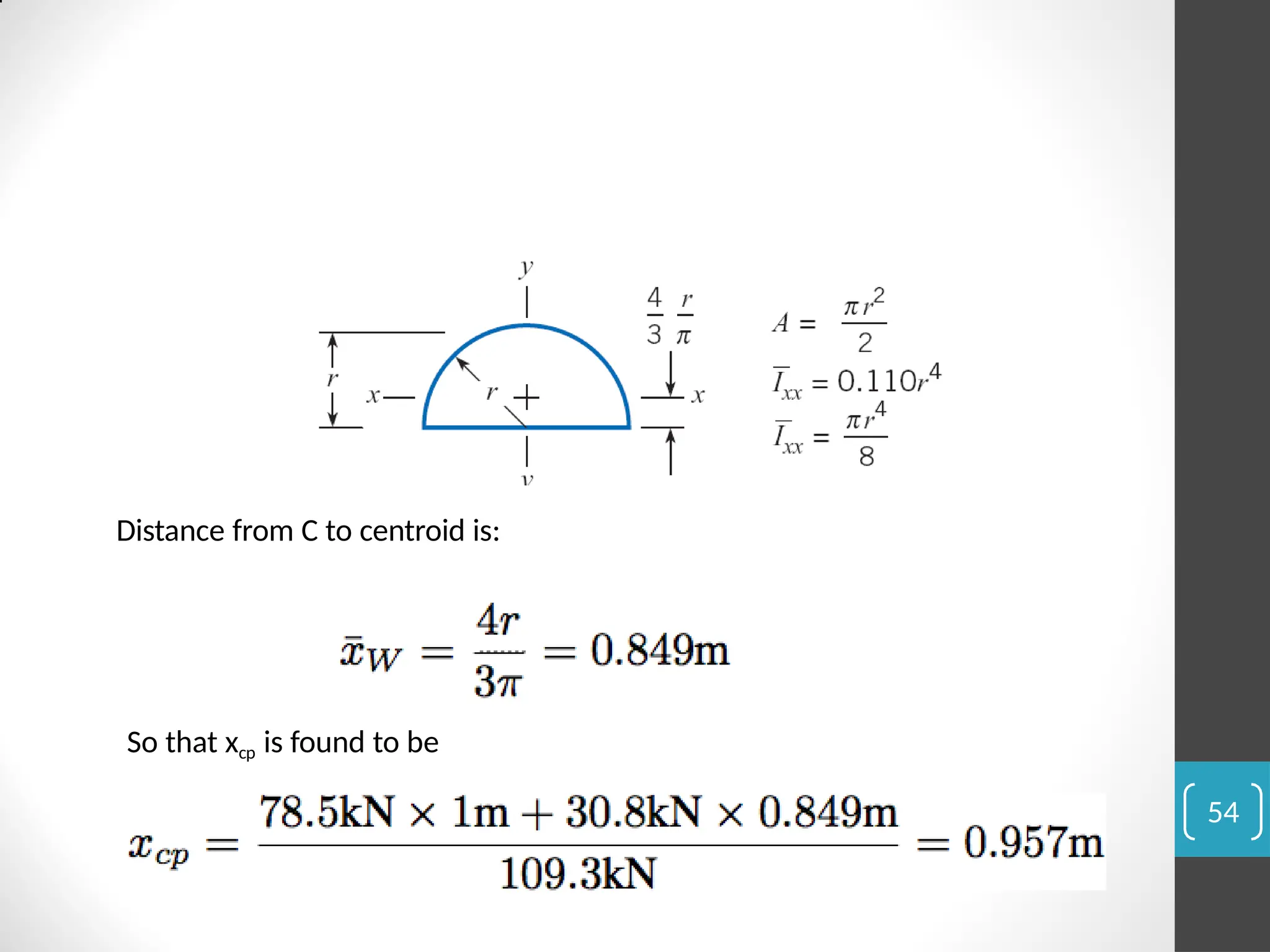 Distance from C to centroid is:
So that xcp is found to be
54
 